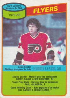 1980/81 O-Pee-Chee #249 PHILADELPHIA FLYERS Checklist